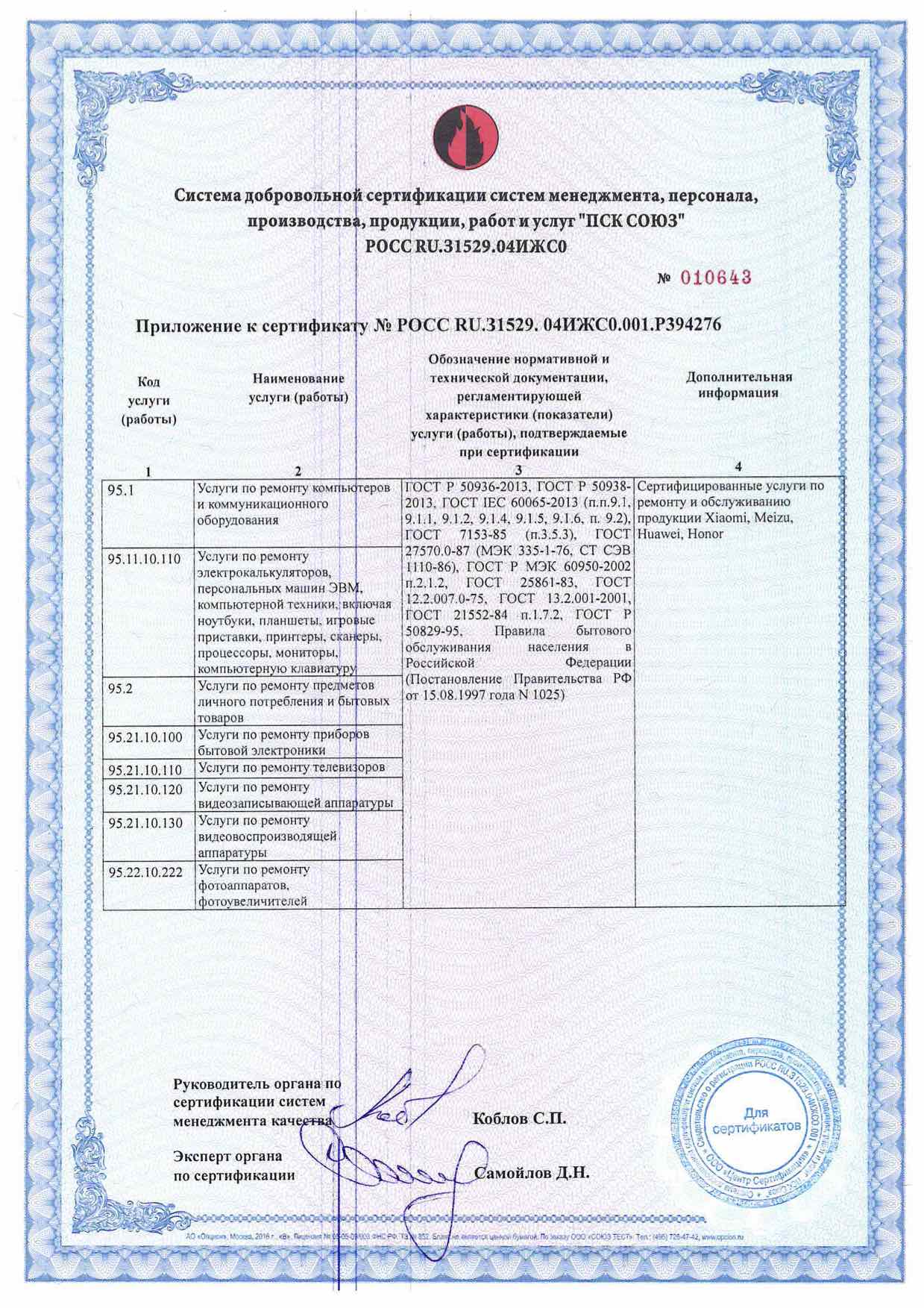 Сертификат Сертификат